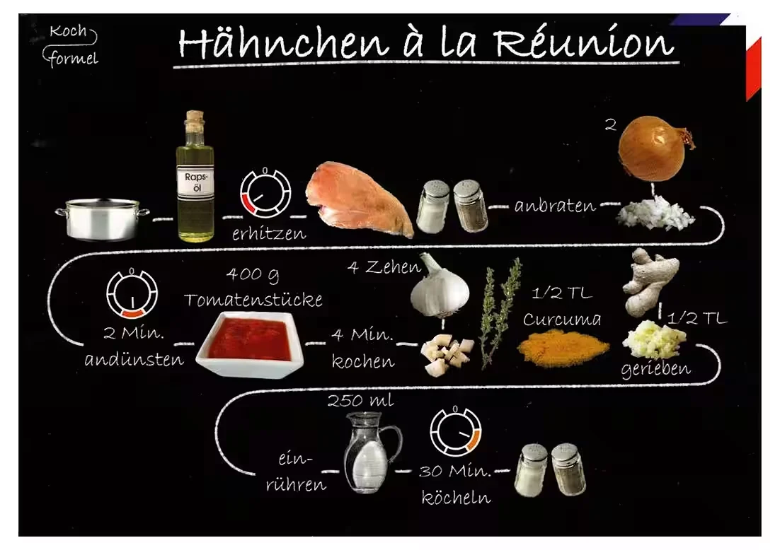 Rezept-Postkarte: Hähnchen à la Réunion – Französische Küche